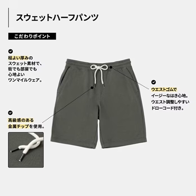 GU（ジーユー）のメンズ（ユニセックス）2024年春夏新作・スウェットハーフパンツ